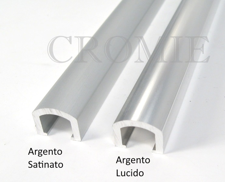 Profilo Omega 13