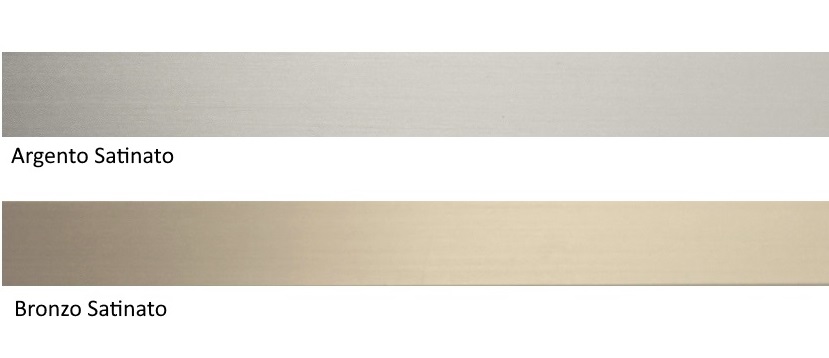 Profilo Per Angoli 5 mm